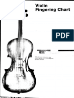 Dedilhado e Posições Violino