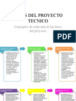 Fases Del Proyecto Tecnico