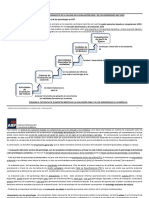 Lineamientos para El Aseguramiento de La Calidad en La Evaluación para y de Los Aprendizajes AIEP 2020