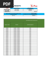 Cartera Ihuari-Huaral