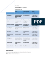 Zanahoria PDF