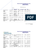 Missouri Department of Elementary and Secondary Education Sheltered Workshop Workshop Contact List