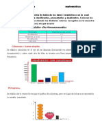 Clase Del Miercoles 19 de Julio