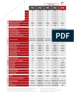 Tabela Comparativa 1 PDF