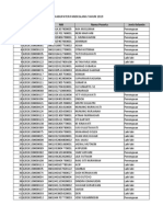 PPPK Kab Pandeglang 2019