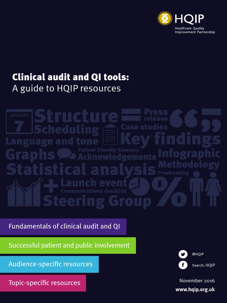 A Guide To Hqip Resources PDF Audit National Health Service