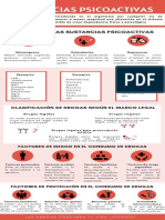 1.sustancias Psicoactivas 2