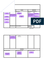 Brainstorming Canvas Sostenible