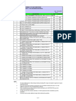 De-567 Dammam Housing-6 Grounding Boq - Rev.a