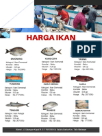 Harga Ikan: Alamat: Jl. Galangan Kapal Rt. 011 RW 005 Kel. Kaluku Badoa Kec. Tallo Makassar