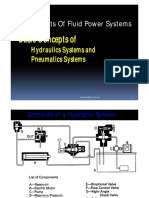 Fluid Power Systems Components and Basics