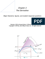 The Derivative: Major Theorems, Figures, and Student Response Questions