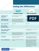 UnderstandDifferenceInfographic-508.pdf