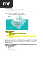 Chapter 14 - Organisational Culture