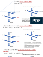 Screening Effectiveness