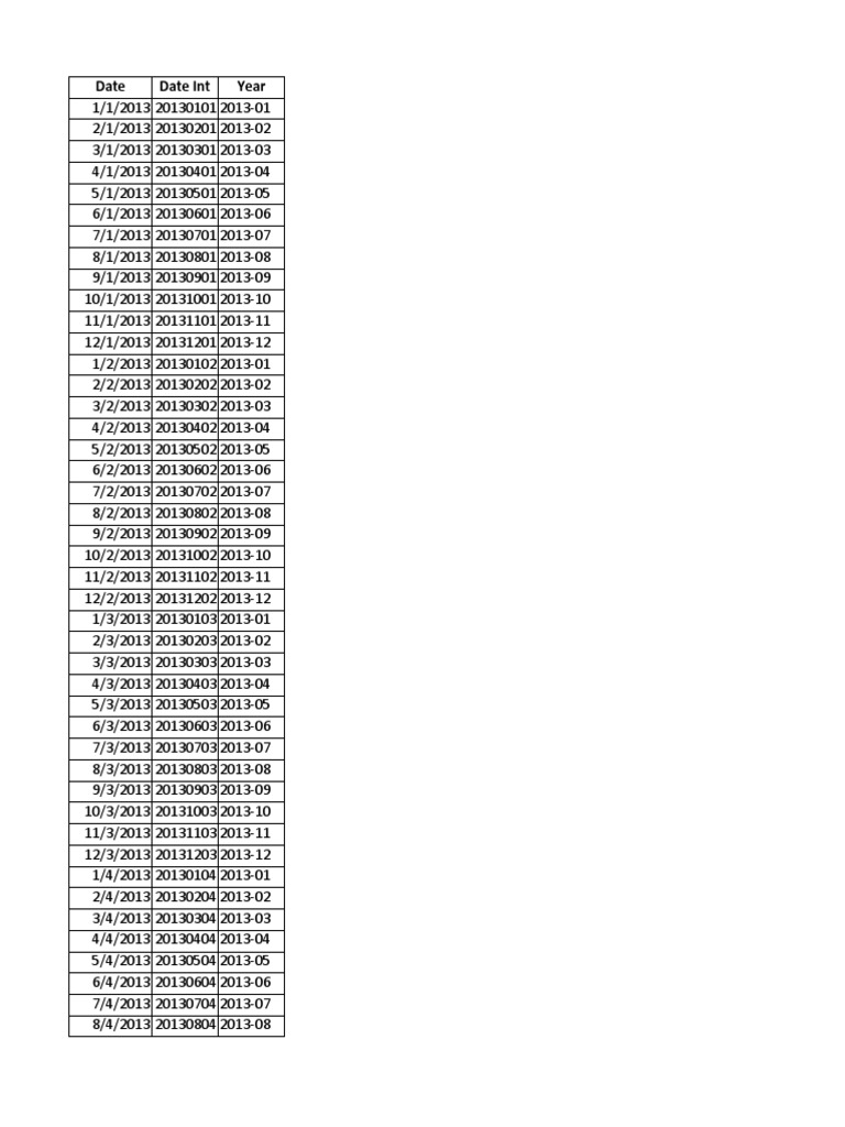 Date Date Int Year | PDF