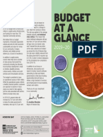 Budget ATA Glance: Mayor'S Message