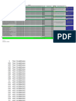 Program Evaluation - SMAW 