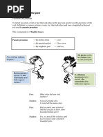 Passato_Prossimo