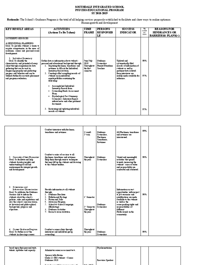 Southdale School Psycho-Educational Program | PDF | School Counselor ...