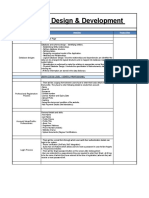 Website Design & Development Project Milestones