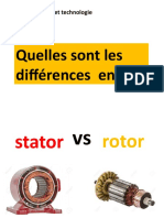 Différences clés entre stator et rotor