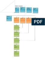 Schema tehnologica de obtinere a saramurii.docx