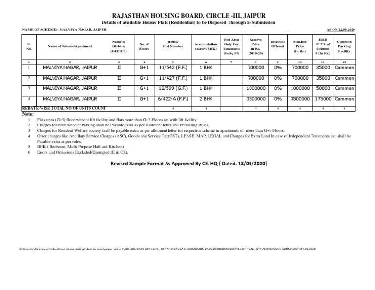 Rajasthan Housing Board, Circle Iii, Jaipur PDF Apartment Taxation