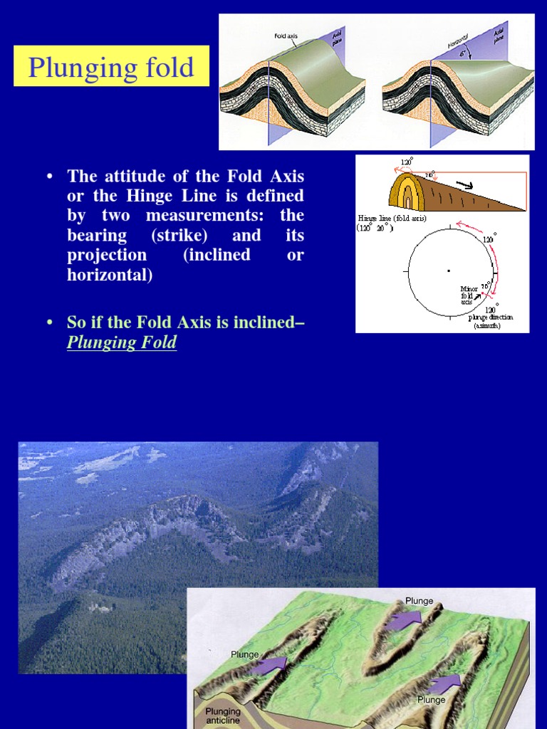 Lec 19 Geological Structures Part 3 Pdf Space Structural Geology