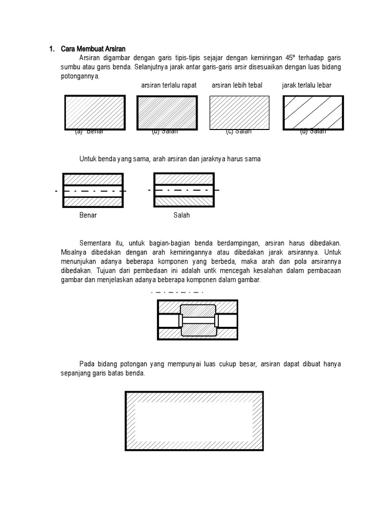 Cara Membuat Arsiran Gambar Teknik | PDF | Metode & Bahan Ajar | Griya ...