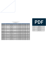 Proyecto Administrando Información con Microsoft Excel.xlsx