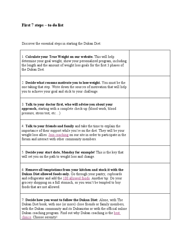7 Steps to Start the Dukan Diet | PDF