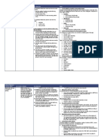 Pharmaceutical Care 1) ASSESSMENT of Patient's Drug-Related Needs