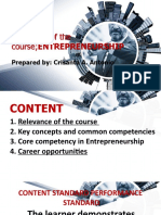 INTRODUCTION TO ENTREPRENEURSHIP.pptx