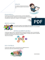 Funciones de La Evaluación