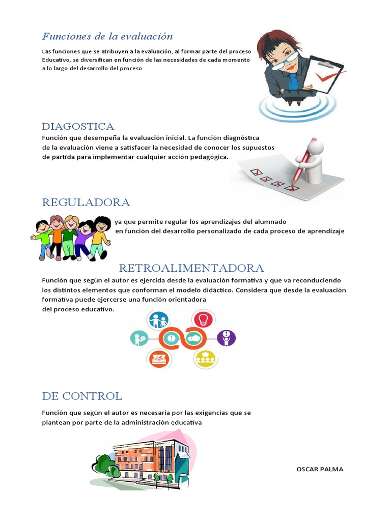 Funciones de la Evaluación Educativa | PDF | Evaluación | Maestros