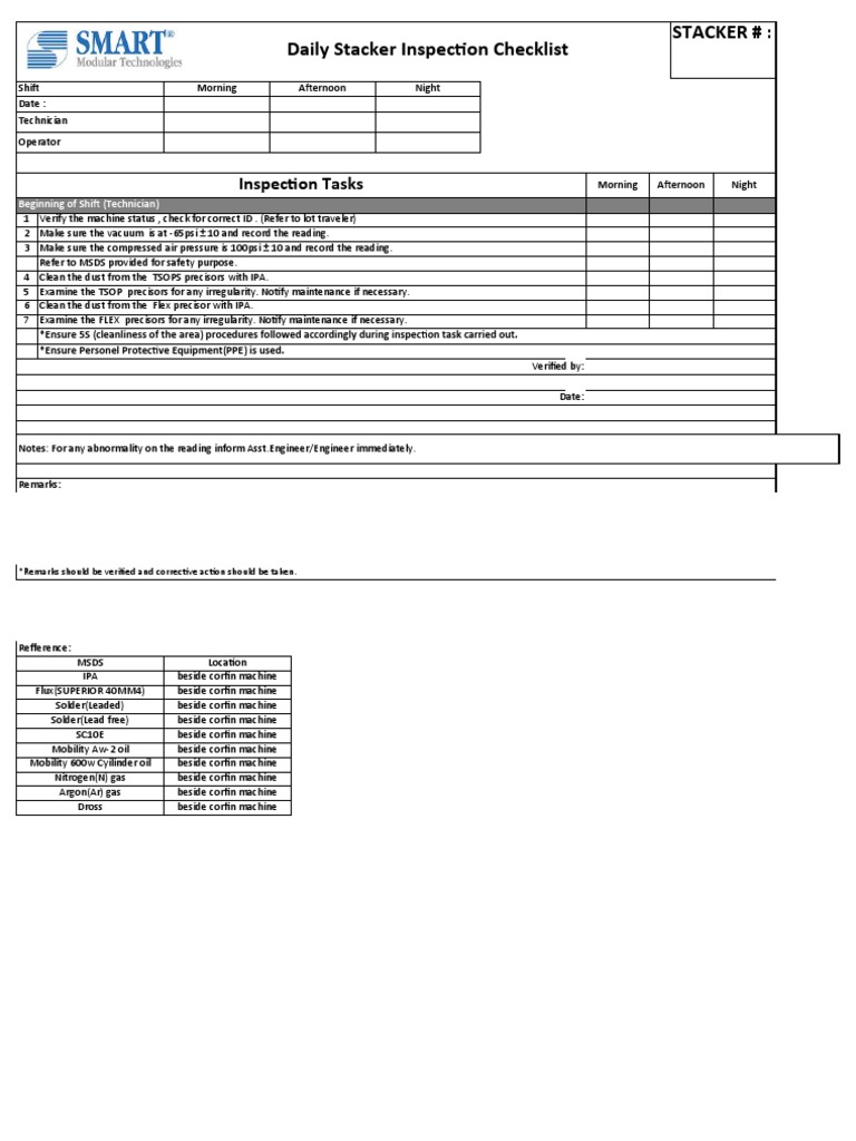 Daily Stacker Inspection Checklist | PDF | Technology & Engineering