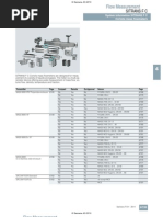 Onicon Flow Meter Power Supply Flow Measurement Free 30
