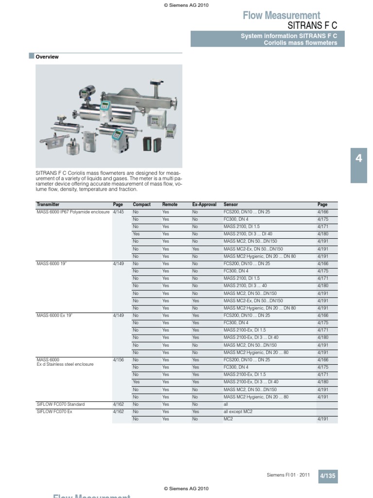 Siemens Coriolis Flow Meter Pdf Flow Measurement Density