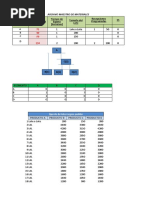 Ejemplos Mps-Excel | PDF | Lean Manufacturing | Inventario