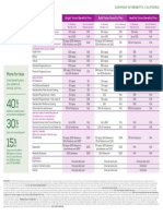 Vision Care Services - Advantage Network