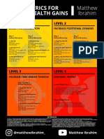 D1.05 - Matthew Ibrahim - Isometrics For Tendon Health Gains PDF