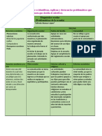 FormatosProductosCTEIntensiva18 19Primaria1eraFichaMEEP