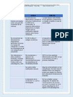 Cie Cuadro Comparativo de Las Clasificaciones Segun Sus Actualizaciones Num 8-9-10