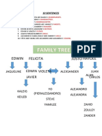 Family Tree: Felicita Edwin Justo Haydee