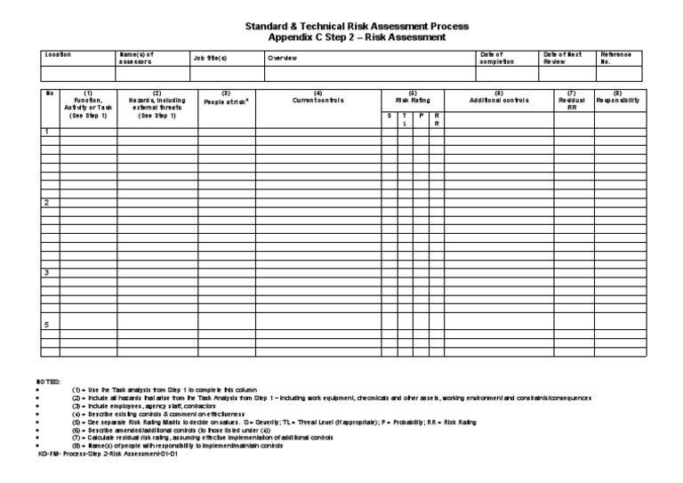 KG-HQ-FM-01-01 Process-Step 2-Risk Assessment | PDF