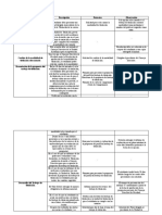 articulo cientifico