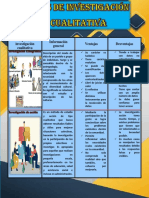 Tipos de Investigación Cualitativa