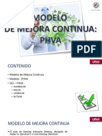 Modelo de Mejora Continua PHVA 