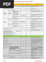 r-int-gration-et-d-duction-fiscale-pdf